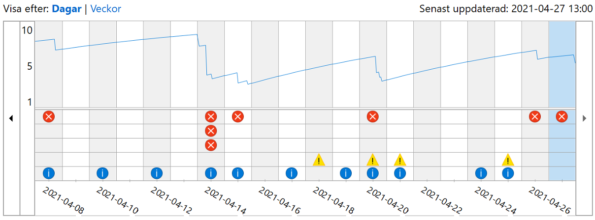 reliability-monitor.png